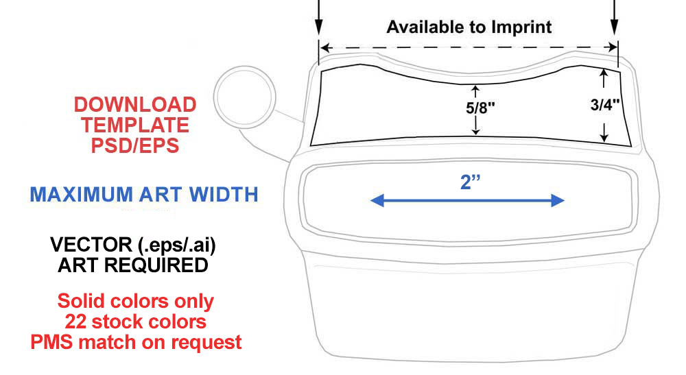 Custom View-Master Templates